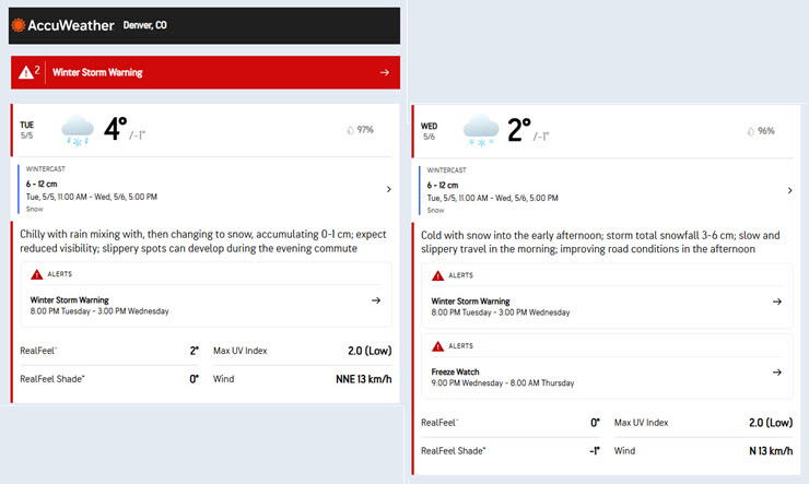 Weather_Denver